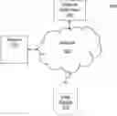 Fig. 01 - Methods for visual identification of cognitive disorders