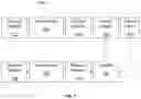 Fig. 03 - Methods for visual identification of cognitive disorders