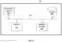 Fig. 07 - Methods for visual identification of cognitive disorders
