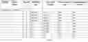 Fig. 05 - Method of event-driven health and wellness decision support