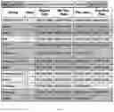 Fig. 08 - Method of event-driven health and wellness decision support