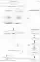 Fig. 01 - SLEEP DISORDER DATA FIDELITY MANAGEMENT SYSTEM