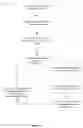 Fig. 03 - SLEEP DISORDER DATA FIDELITY MANAGEMENT SYSTEM
