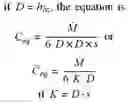 Fig. 15 - ASSESSMENT OF EXPOSURE TO AIRBORNE PATHOGENS