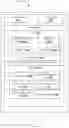 Fig. 03 - Method and System for Optimizing Research and Development Experimentations