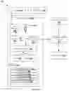 Fig. 05 - Method and System for Optimizing Research and Development Experimentations