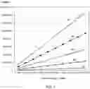 Fig. 14 - Geologic disposal of uranium waste products