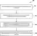 Fig. 01 - NANOWIRE INK PERFORMANCE CORRELATION TO NANOWIRE DIMENSION