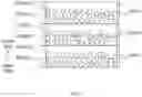 Fig. 04 - Insulated wire