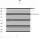 Fig. 01 - Millimeter thick magnetic PCB with high relative permeability and devices thereof