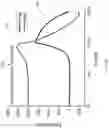 Fig. 07 - Millimeter thick magnetic PCB with high relative permeability and devices thereof