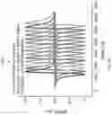Fig. 15 - Millimeter thick magnetic PCB with high relative permeability and devices thereof