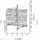 Fig. 19 - Millimeter thick magnetic PCB with high relative permeability and devices thereof