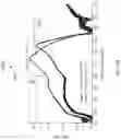 Fig. 26 - Millimeter thick magnetic PCB with high relative permeability and devices thereof