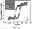 Fig. 13 - Subwavelength antennas, drivers, and systems