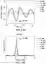 Fig. 17 - Subwavelength antennas, drivers, and systems