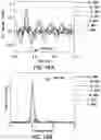 Fig. 18 - Subwavelength antennas, drivers, and systems