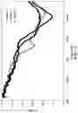 Fig. 19 - Subwavelength antennas, drivers, and systems