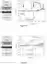 Fig. 11 - Tunable templating layers for perpendicularly magnetized Heusler films