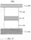 Fig. 05 - Magnetoresistive element having a giant interfacial perpendicular magnetic anisotropy and method of making the same