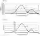Fig. 10 - Inductor