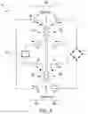 Fig. 11 - Symmetric split planar transformer