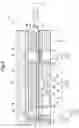 Fig. 06 - Manufacturing apparatus for laminated iron core