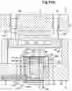 Fig. 32 - Manufacturing apparatus for laminated iron core