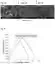 Fig. 03 - ADVANCED LITHIUM-ION ENERGY STORAGE DEVICE