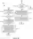 Fig. 09 - Solid-state circuit breaker with self-diagnostic, self-maintenance, and self-protection capabilities