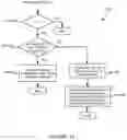 Fig. 15 - Solid-state circuit breaker with self-diagnostic, self-maintenance, and self-protection capabilities