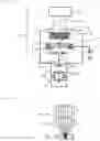 Fig. 02 - Electron beam apparatus