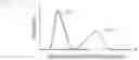 Fig. 10 - Charged particle beam device