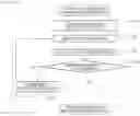Fig. 13 - Charged particle beam device