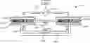 Fig. 01 - Paired dynamic parallel plate capacitively coupled plasmas