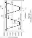 Fig. 14 - Systems and methods for tuning a MHz RF generator within a cycle of operation of a kHZ RF generator
