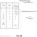 Fig. 22 - Systems and methods for tuning a MHz RF generator within a cycle of operation of a kHZ RF generator