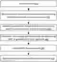 Fig. 01 - Operating a mass spectrometer for sample quantification