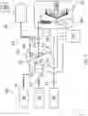 Fig. 07 - Anomaly detection of gas flow parameters in mass spectrometry