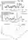 Fig. 22 - Tissue analysis by mass spectrometry or ion mobility spectrometry