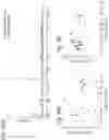 Fig. 45 - Tissue analysis by mass spectrometry or ion mobility spectrometry