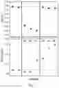 Fig. 08 - METHOD OF FORMING STRUCTURES FOR THRESHOLD VOLTAGE CONTROL