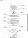 Fig. 04 - ELEMENT CHIP MANUFACTURING METHOD AND PLASMA PROCESSING METHOD