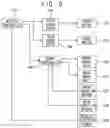 Fig. 05 - TRANSPORT APPARATUS