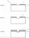 Fig. 04 - Deep trench integration processes and devices