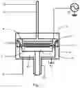 Fig. 02 - Methods for filling a gap and related systems and devices