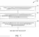 Fig. 02 - Methods of forming through-silicon vias in substrates for advanced packaging