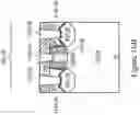 Fig. 28 - Gate structure of a semiconductor device and method of forming same