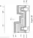 Fig. 40 - Gate structure of a semiconductor device and method of forming same
