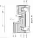 Fig. 41 - Gate structure of a semiconductor device and method of forming same